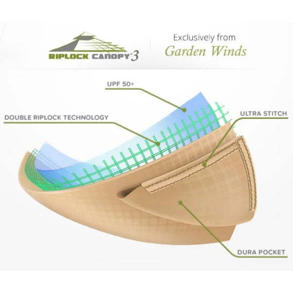Replacement Canopy Top and Netting Set for Gazebo Q2912
