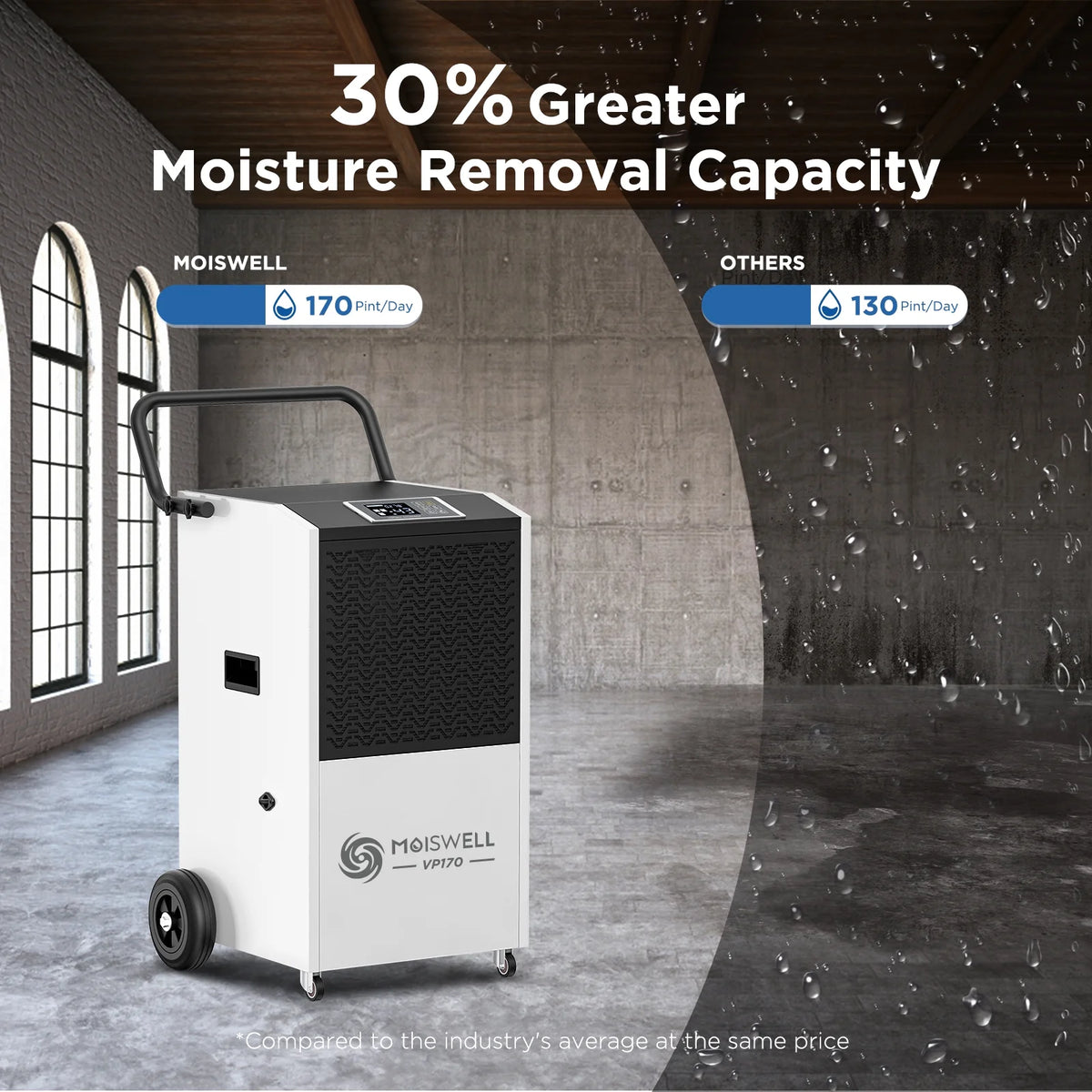 170 Pints Commercial Dehumidifier with Pump and Drain Hose T674678