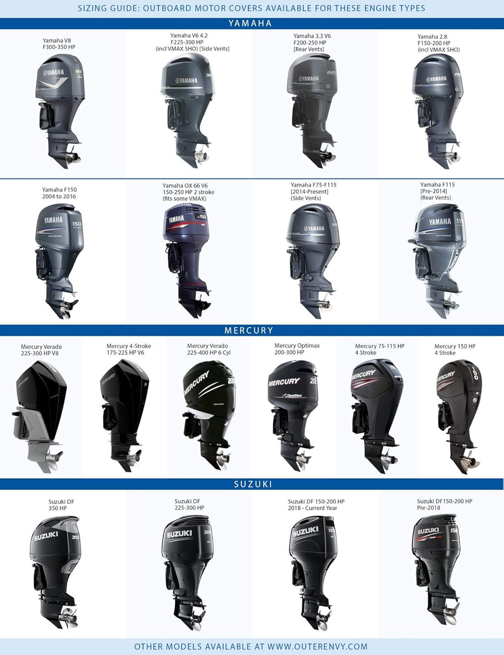 Grey Fish Scales Outboard Motor Cover for Yamaha V6 4.2 F225-300HP [2009-2021] (Side Vents) N77879