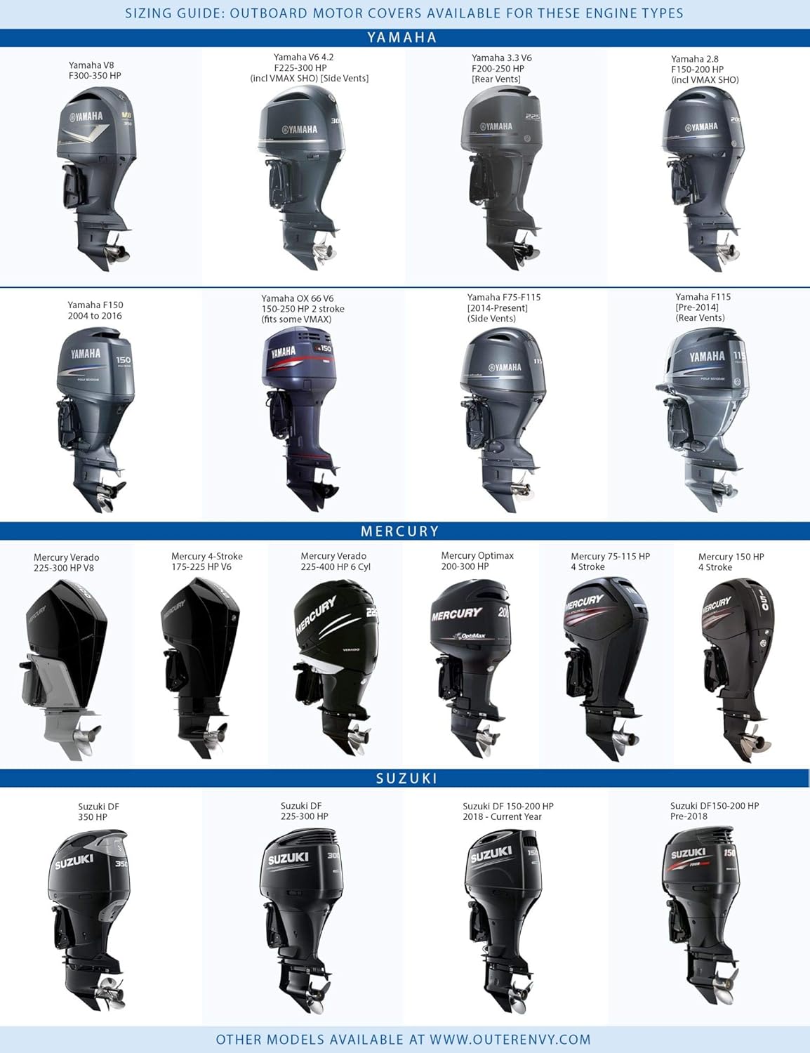 Grey Fish Scales Outboard Motor Cover for Yamaha V6 4.2 F225-300HP [2009-2021] (Side Vents) N77879