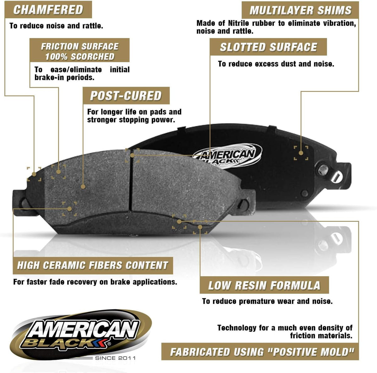 Professional Ceramic Rear Disc Brake Pads Set A400