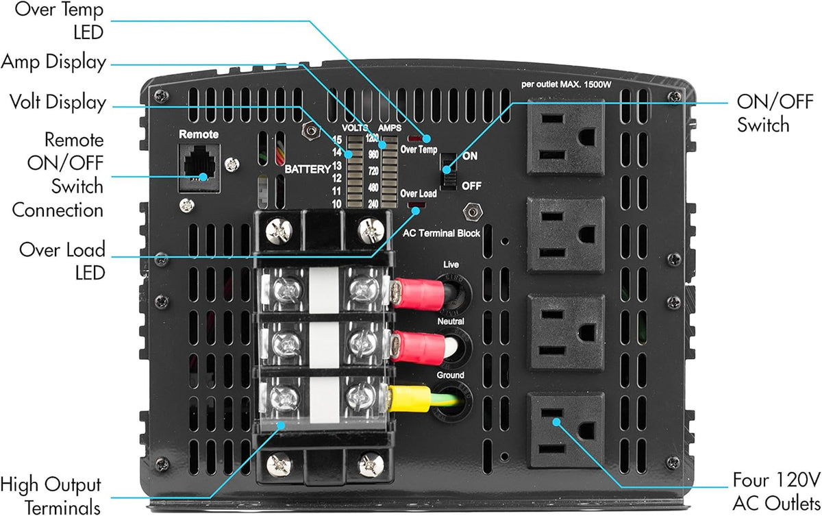 12V 10000 Watt Power Inverter with Remote Control, 20000 Watt Surge Peak R234