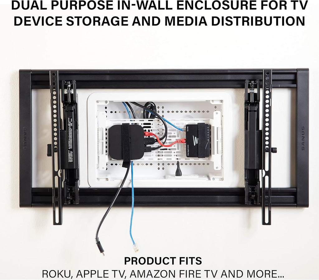 White 9 Inches In-Wall Enclosure with Mounting Plate B4868