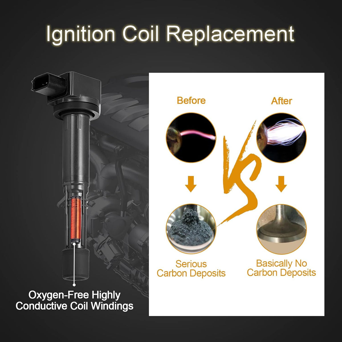 Ignition Coil Pack Set of 4 W2634