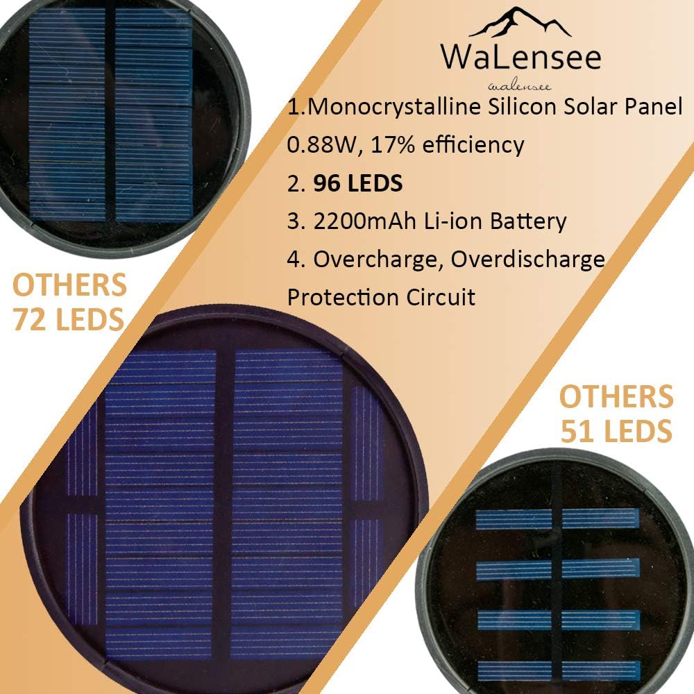43 LED 6 Pack Solar Torch Lights J528