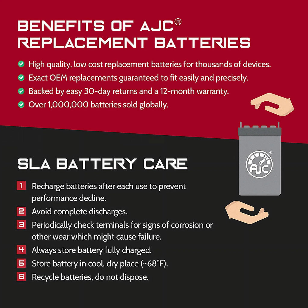 12V 22Ah Electric Scooter Battery Y7913