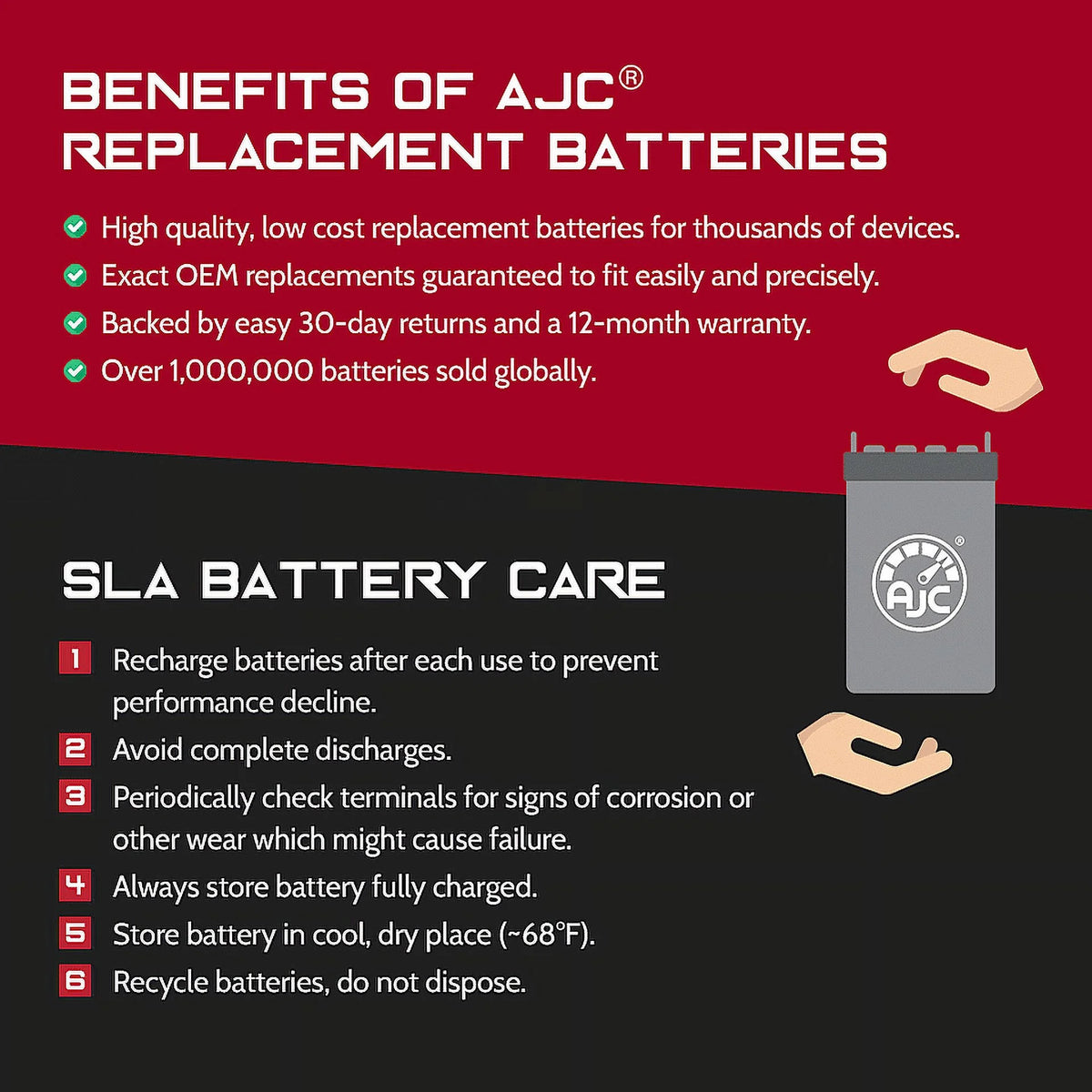 12V 22Ah Electric Scooter Battery Y7913