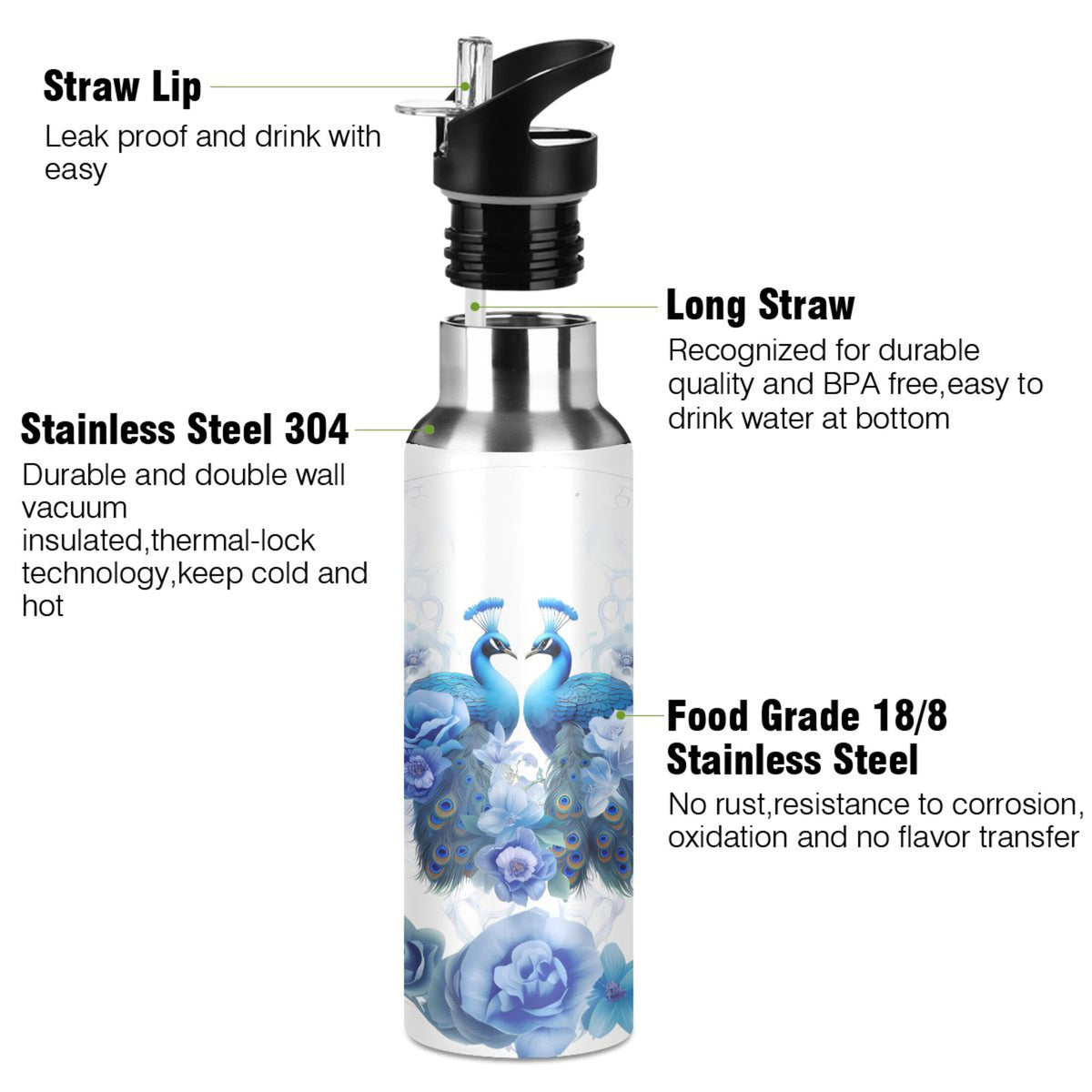 Stainless Steel Insulated Thermos Vacuum Flask Water Bottle with Straw Lid T7537