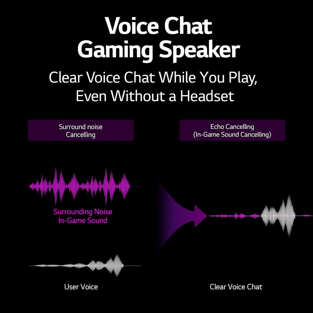 Portable Gaming Speaker with Bluetooth F284980