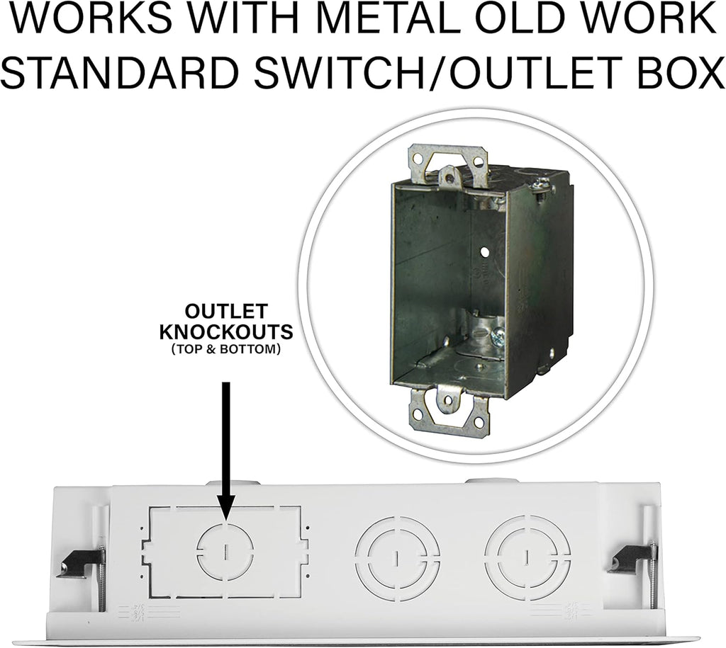White 9 Inches In-Wall Enclosure with Mounting Plate B4868
