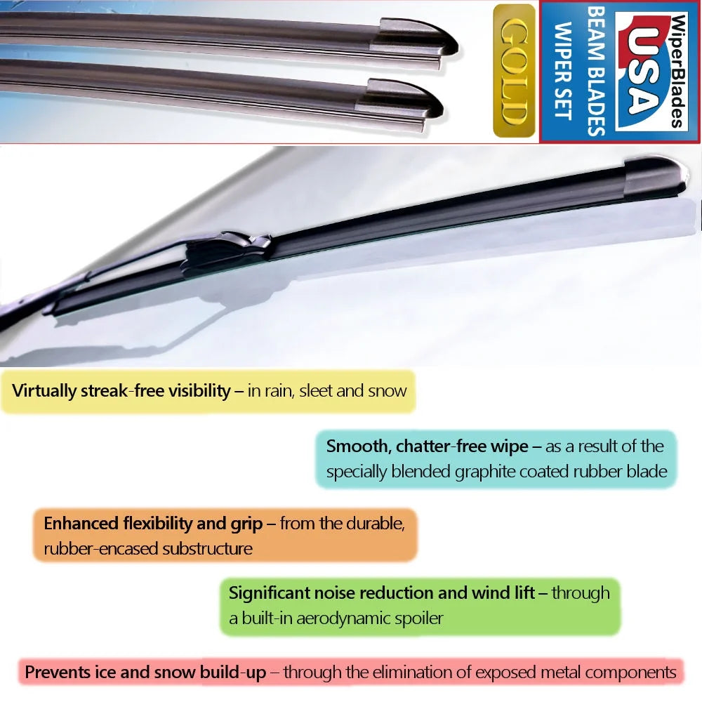 Beam Wiper Blades Set of 3 with Rear Wiper S9170