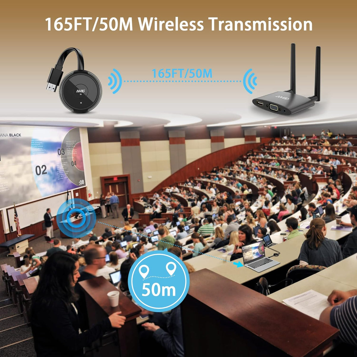 Wireless HDMI Transmitter Q158143